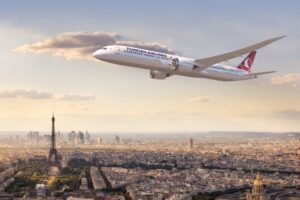 Turkish Airlines Grand Prize Drawing